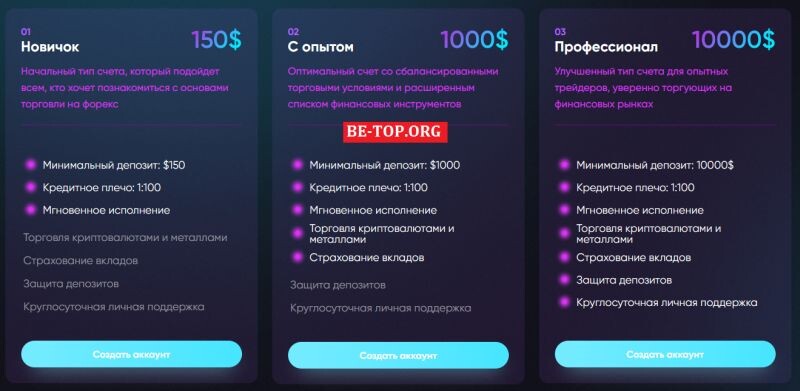 Возможность снять деньги с "Ulbitron" не подтверждена.