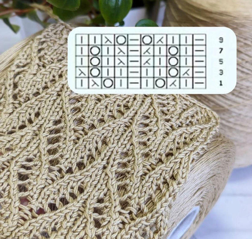 Фото с Pinterest 