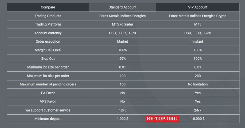 Возможность снять деньги с "Okeyfx" не подтверждена.
