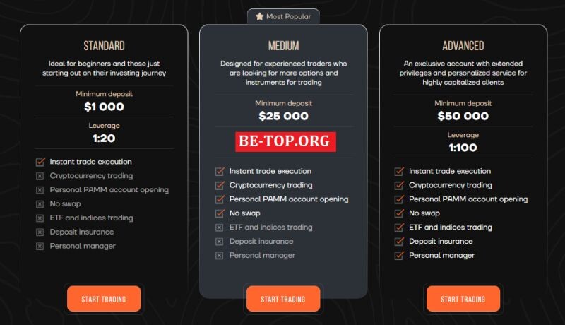 Возможность снять деньги с "AMZ Tact" не подтверждена.
