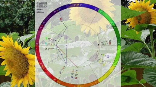 РАК ГОРОСКОП на СЕНТЯБРЬ 2024 года / ЛУННОЕ ЗАТМЕНИЕ В СЕНТЯБРЕ / Все изменится в коридор затмений