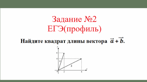 Вектор. Длина вектора. Задача №3. Разбор задания №2 ЕГЭ(профиль)