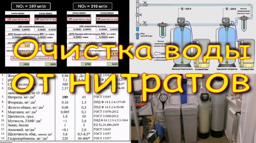 Очистка воды от нитратов