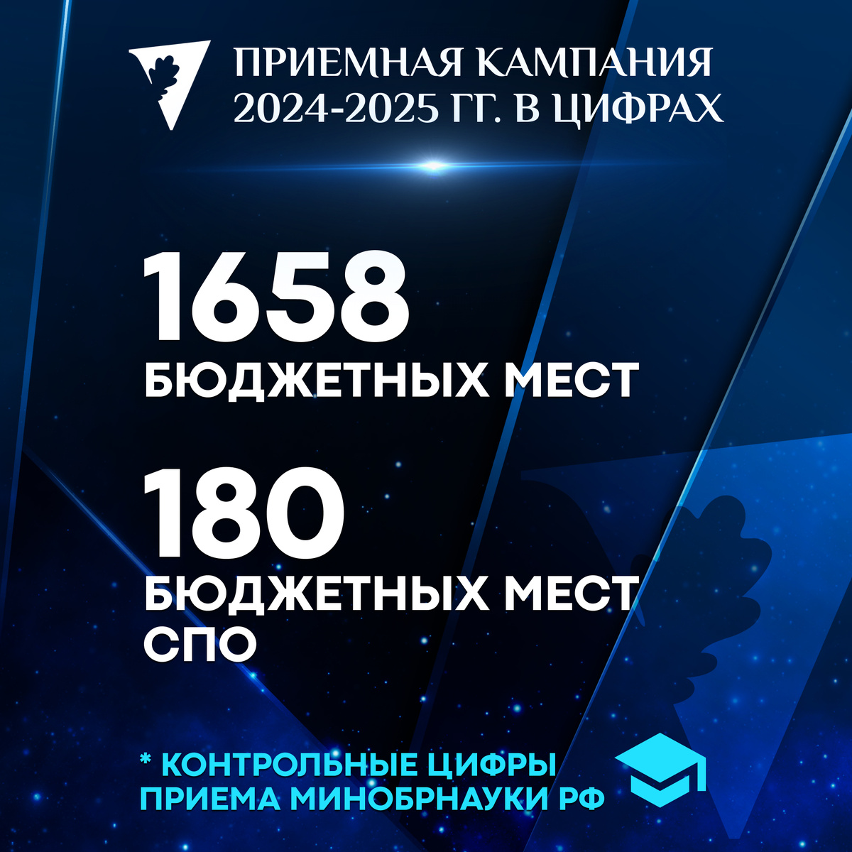 О промежуточных итогах приемной кампании рассказал ответственный секретарь приемной комиссии ВолГУ Илья Двужилов. – Можете ли Вы назвать приемную кампанию 2024-2025 года успешной?-3
