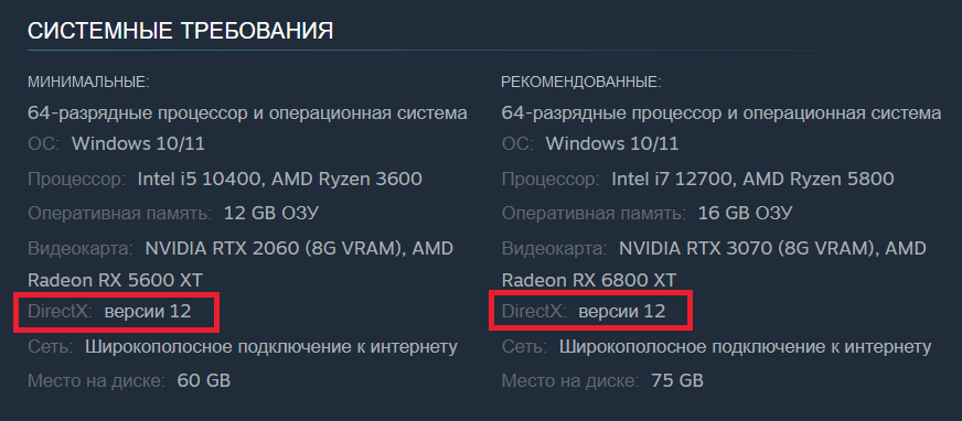 Системные требования для игры inZOI
