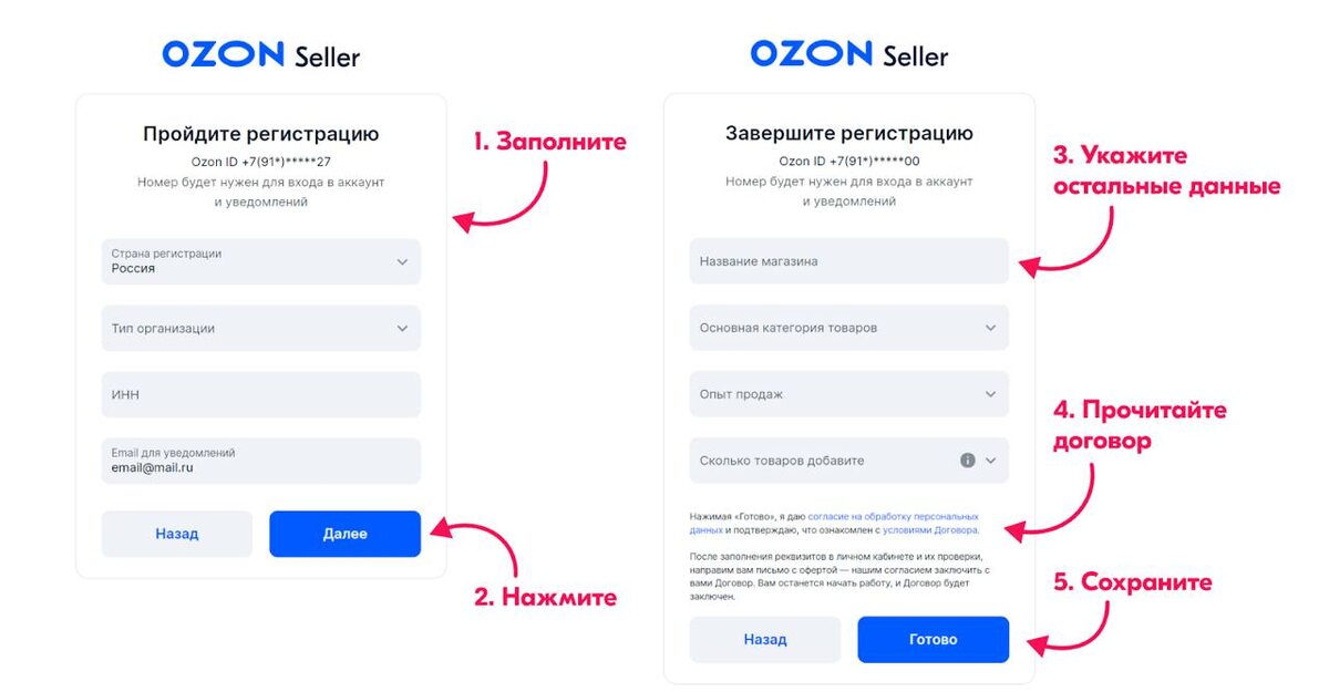 Экран регистрации в личном кабинете OZON Seller