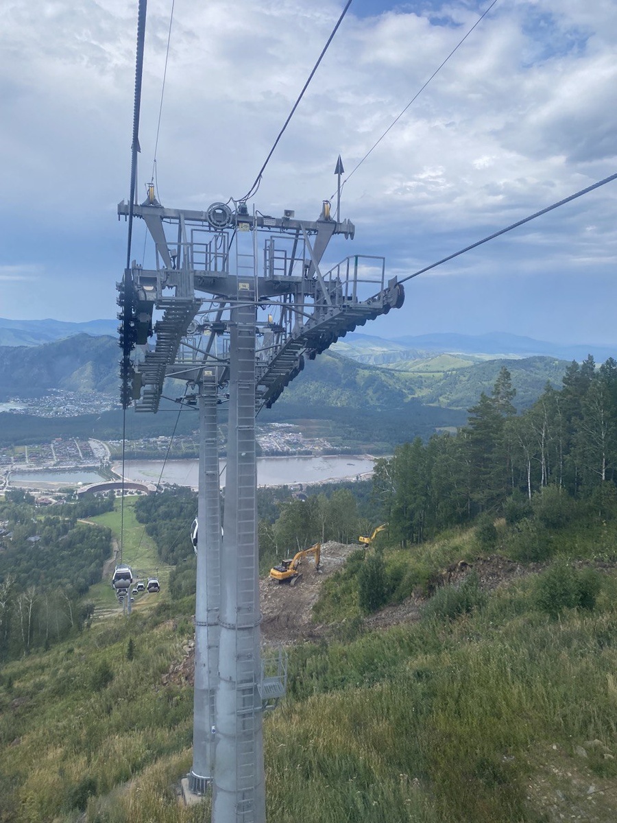 Слева искусственное озеро,, справа - озеро Манжерок. В центре - отель Подкова, станция подъема. Куда ни глянь - горы Алтая