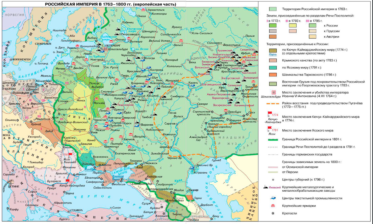 Иллюстрация из школьного учебника истории