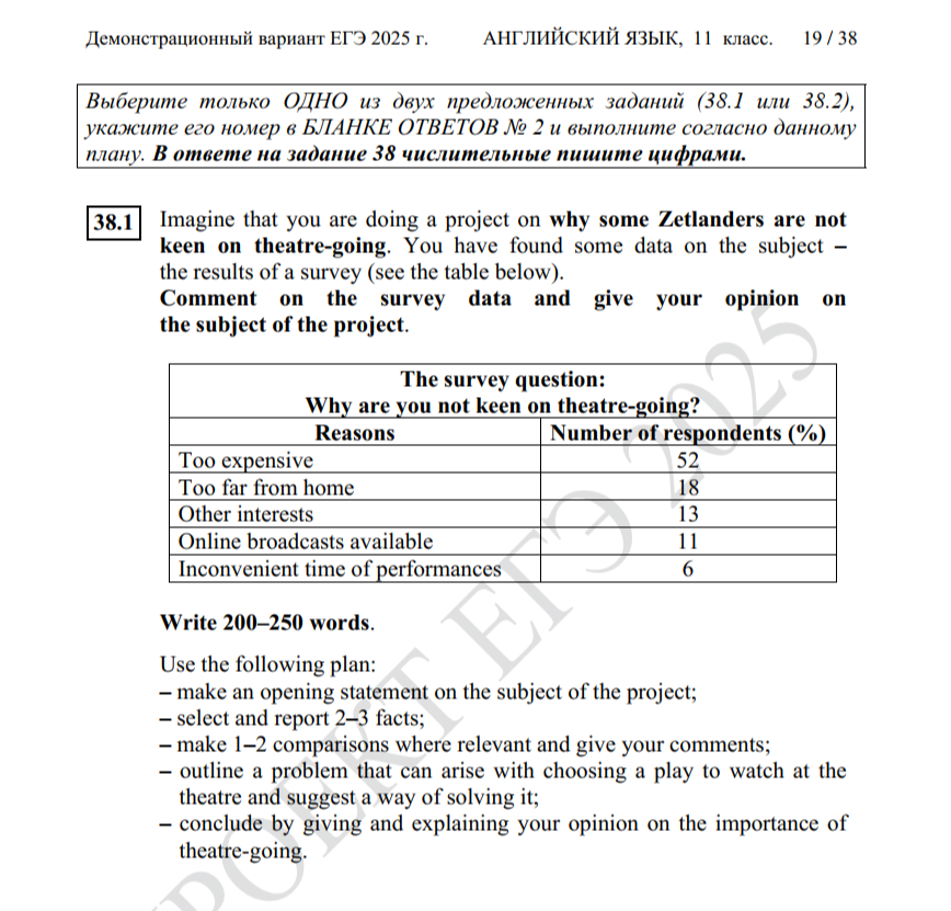Задание 38.1 из демоверсии ФИПИ 2025 по английскому языку
