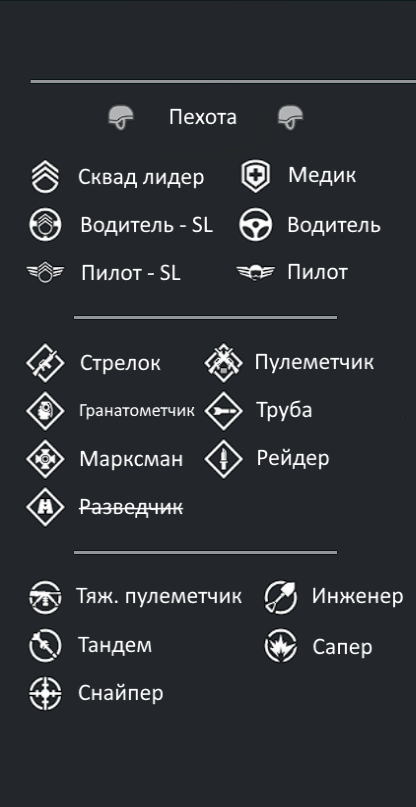 Ванильные классы в игре Squad