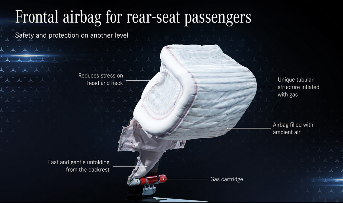 Современная пассажирская подушка безопасности (Mercedes-Benz W-223).