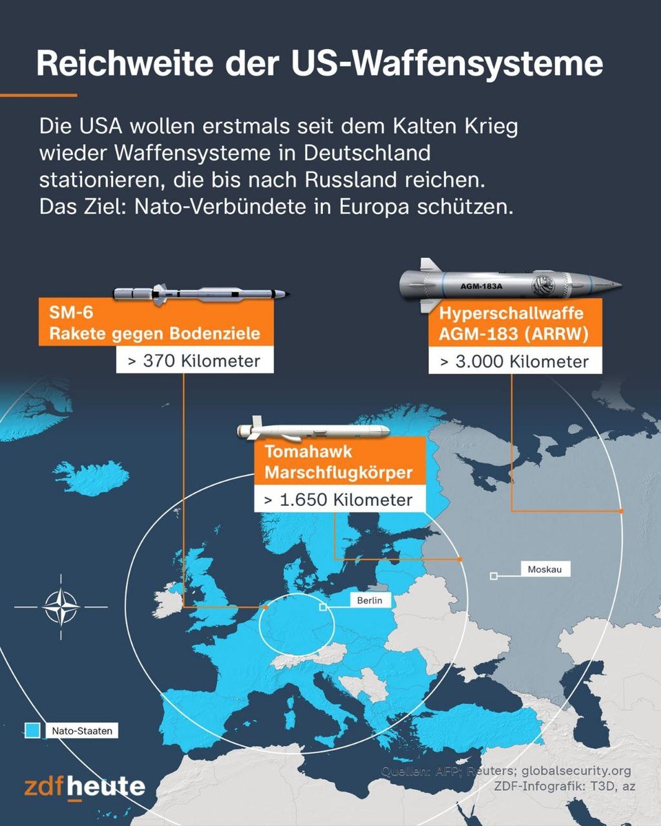 Источник: Общественное телевидение Германии ZDF