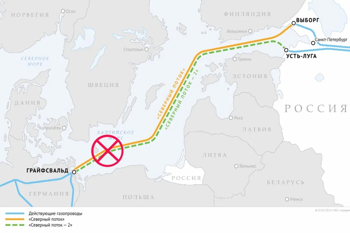    © gazprom.ru