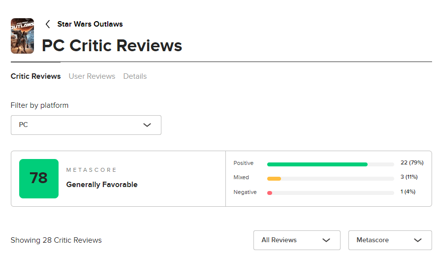 Оценка на Metacritic. PC версия.