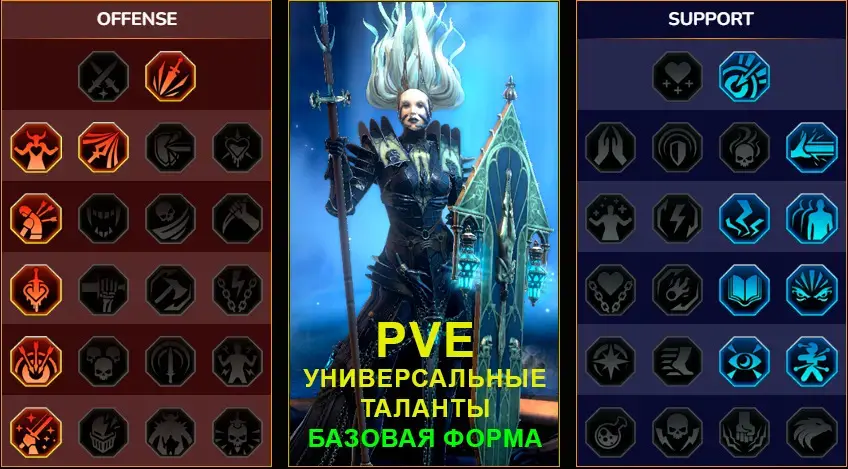 PVE