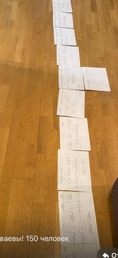 Один из рабочих моментов 