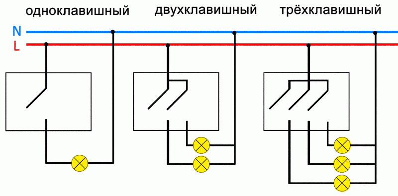 Схема подключения трехклавишного выключателя Канал энергетика, электрика Дзен