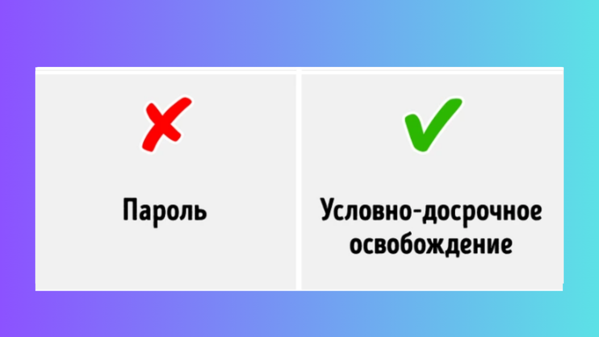 Будете по английски. Как будет по английски. Квк будет по английски. Будете по английски. Как по английски будет 5.
