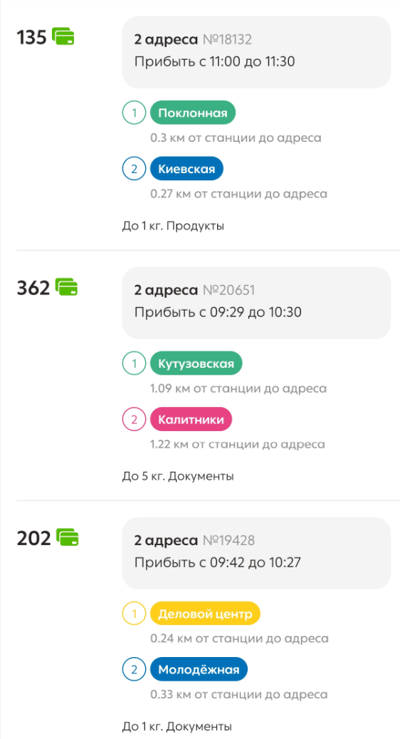 заказы Достависта