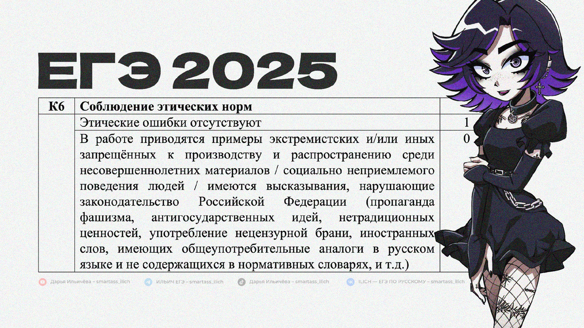 Альтушка и скуф в ЕГЭ