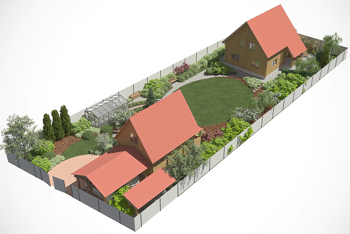 Участок 18 метров шириной. Участок 18 метров шириной. Планировка вытянутого участка 20 соток. Планировка вытянутого участка 20 соток. Планировка узкого и длинного участка 15 соток.