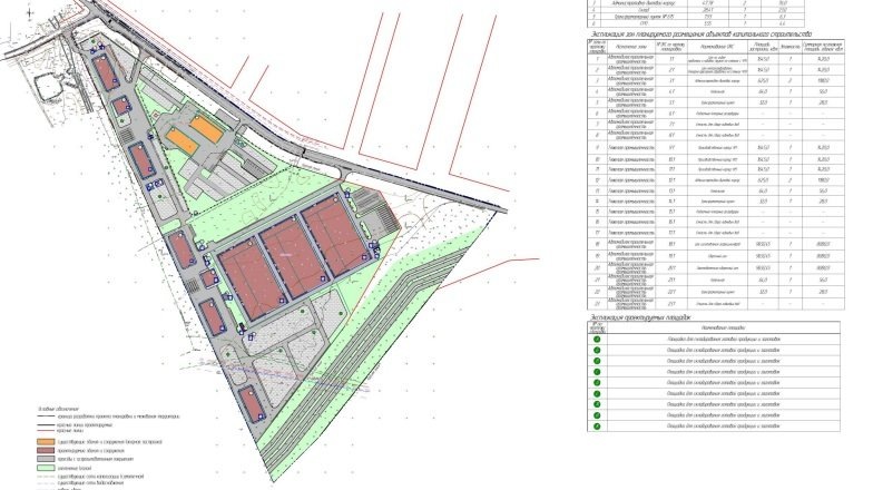 © ООО «Гражданпроект» / mingrad.nobl.ru (План будущего завода)