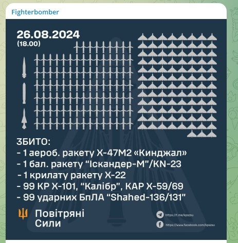    Фото: Скриншот Telegram/Fighterbomber