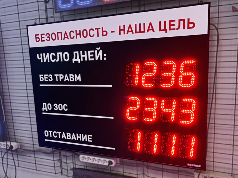 Табло травматизма