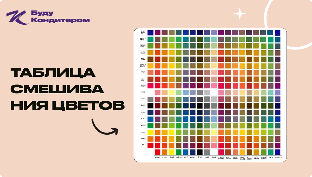 Подобных таблиц сейчас полно в интернете.