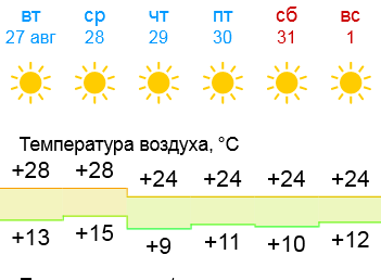 какая красота 