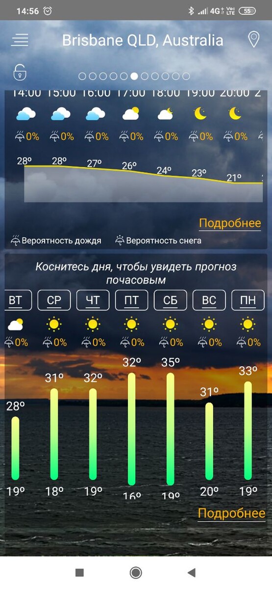 Оххх....очень жарко уже, а это еще зима!