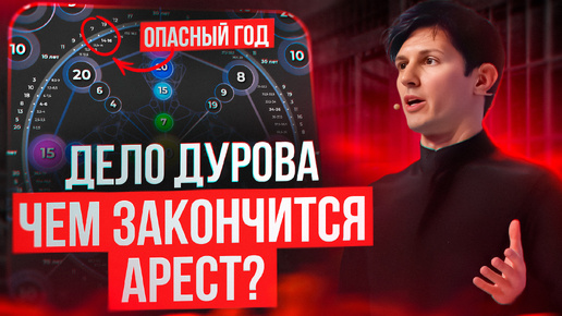 Дело Дурова. Чем закончится арест? Диагностика личности по дате рождения. Матрица Судьбы.