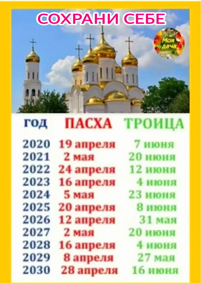 Православный календарь на 10 августа
