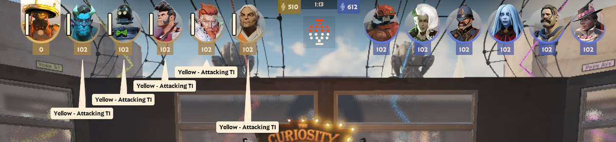 -2