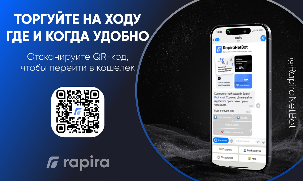 https://rapira.net