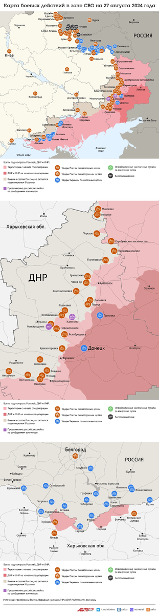 Курск последние новости. Курские новости последние. Курская обл последние свежие события. Курская область новости. Курская обл последние свежие события.