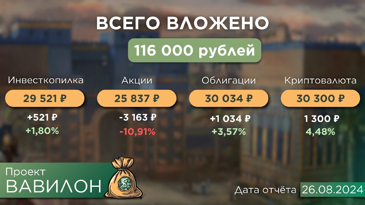 Финансовый проект Вавилон