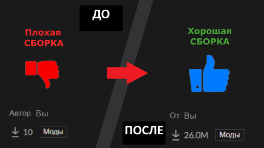 КАК создать качественную СБОРКУ? База создания сборок.