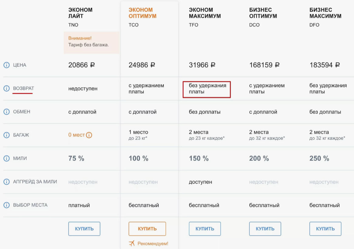 На сайте каждой авиакомпании есть информация о тарифах
