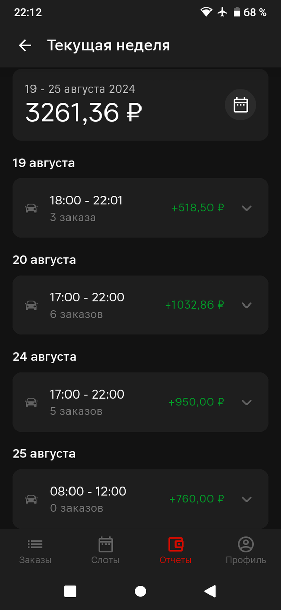 Итоги недели 19-25 августа 2024