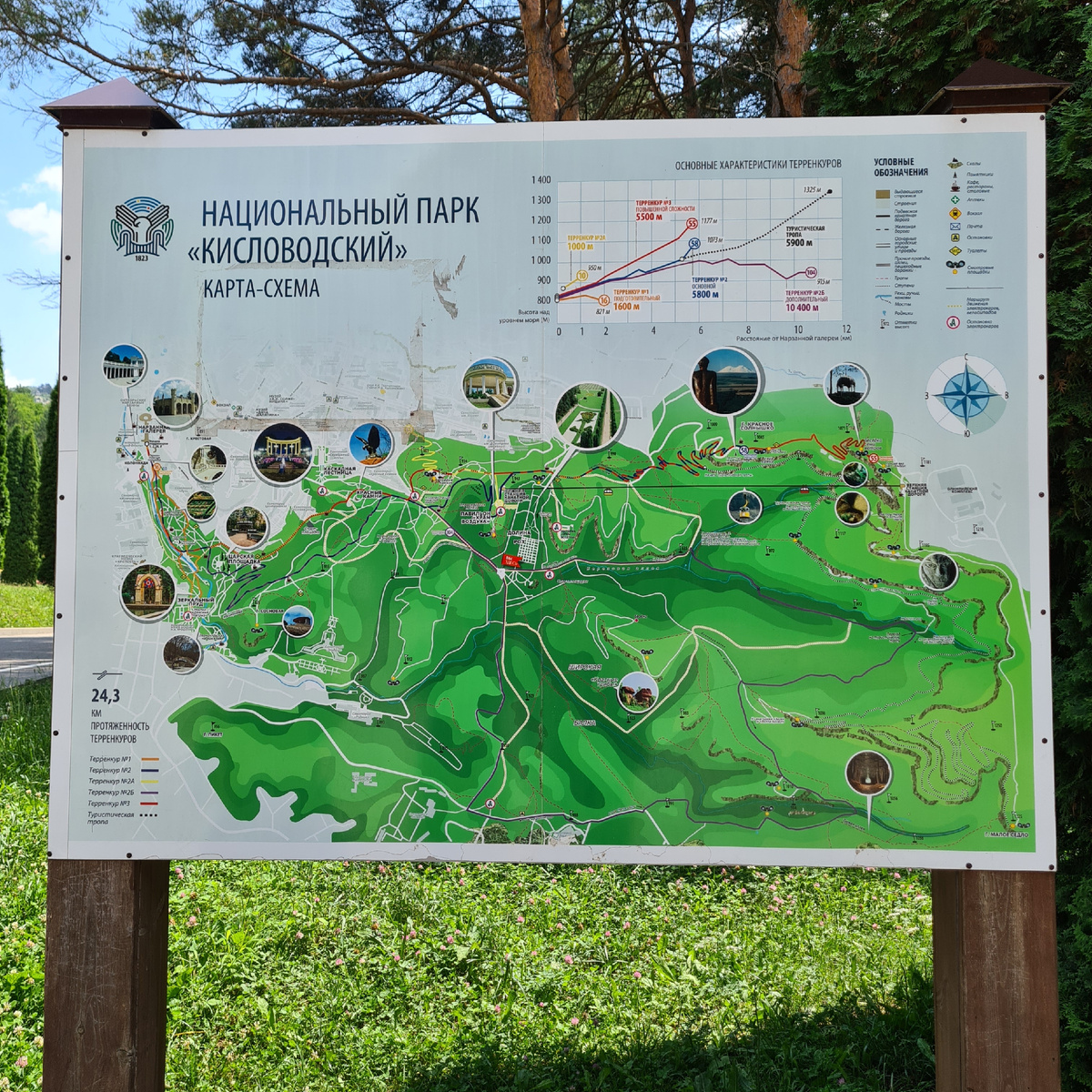 Карта-схема национального парка "Кисловодский"