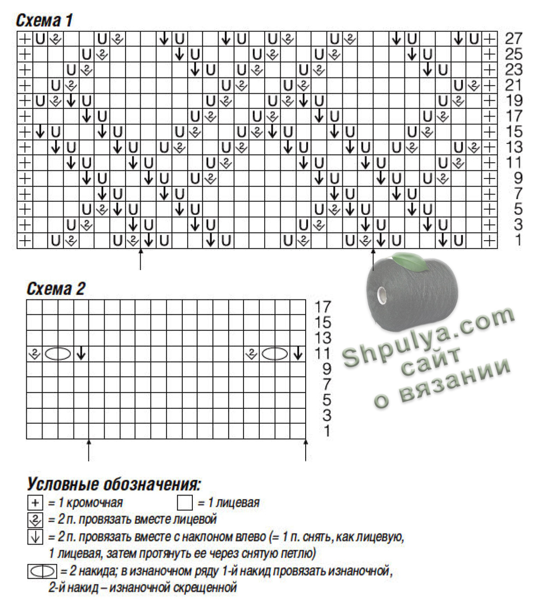 Выкройка и схема вязания летнего пуловера