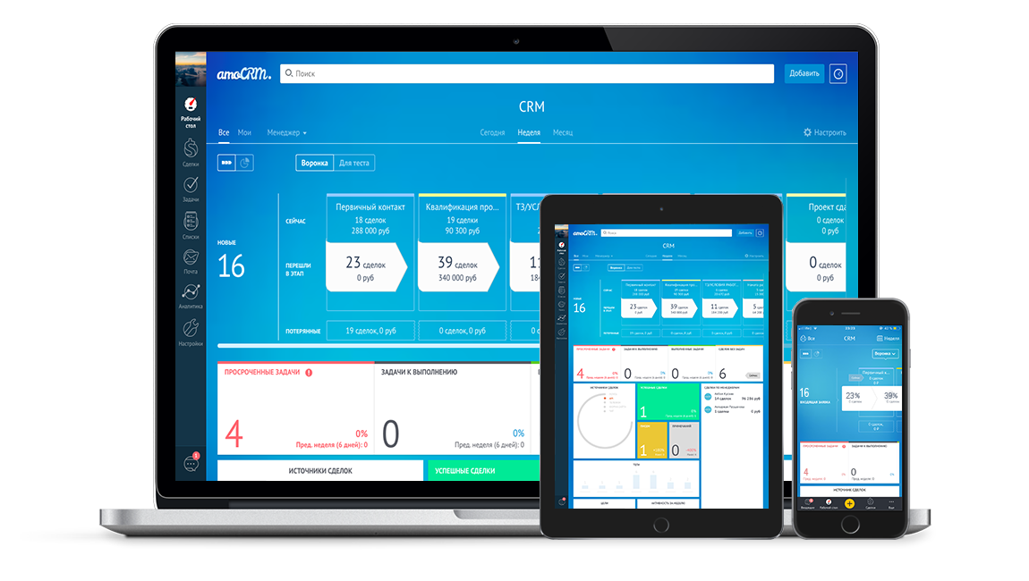 Crm top lab. Amo crm система интерфейс. crm системы что это. современные crm системы. crm система amocrm.