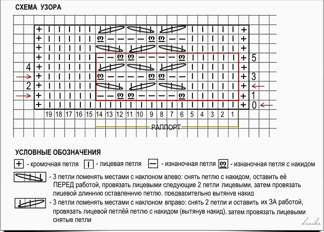 Схема, составленная к узору по видео-уроку