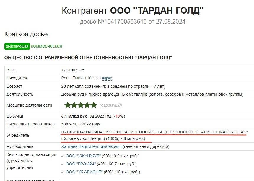 (скриншот с сайта Audit-it.ru audit-it.ru/contragent/1041700563519_ooo-tardan-gold)