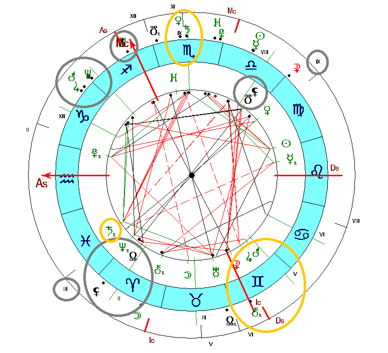 10.10.1984г. 13.20ч, Санкт-Петербург + 24.08.2024г. 20.00ч Ле Бурже