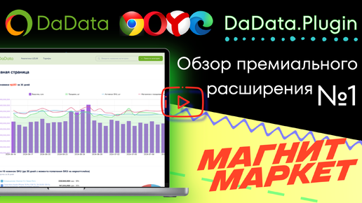 Обзор премиального браузерного расширения для аналитики маркетплейса Магнит Маркет - DaData.Plugin