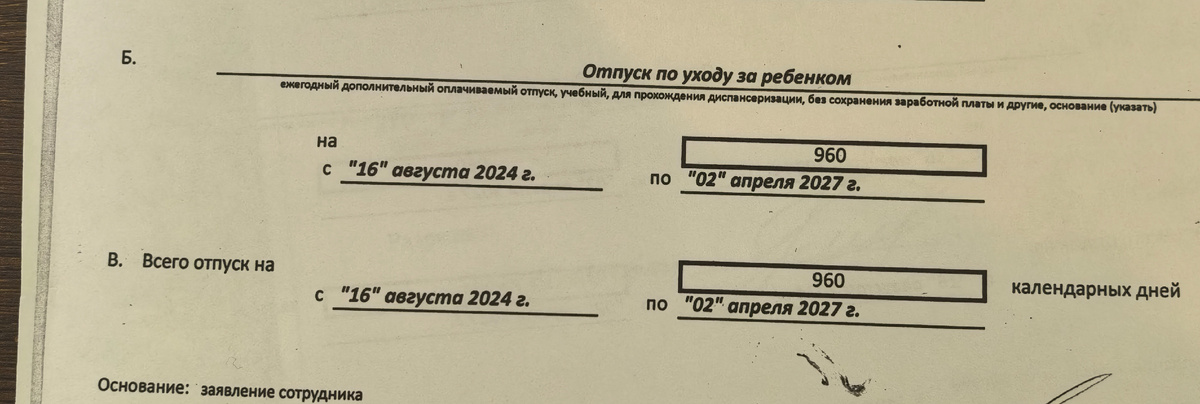 Отпуск...