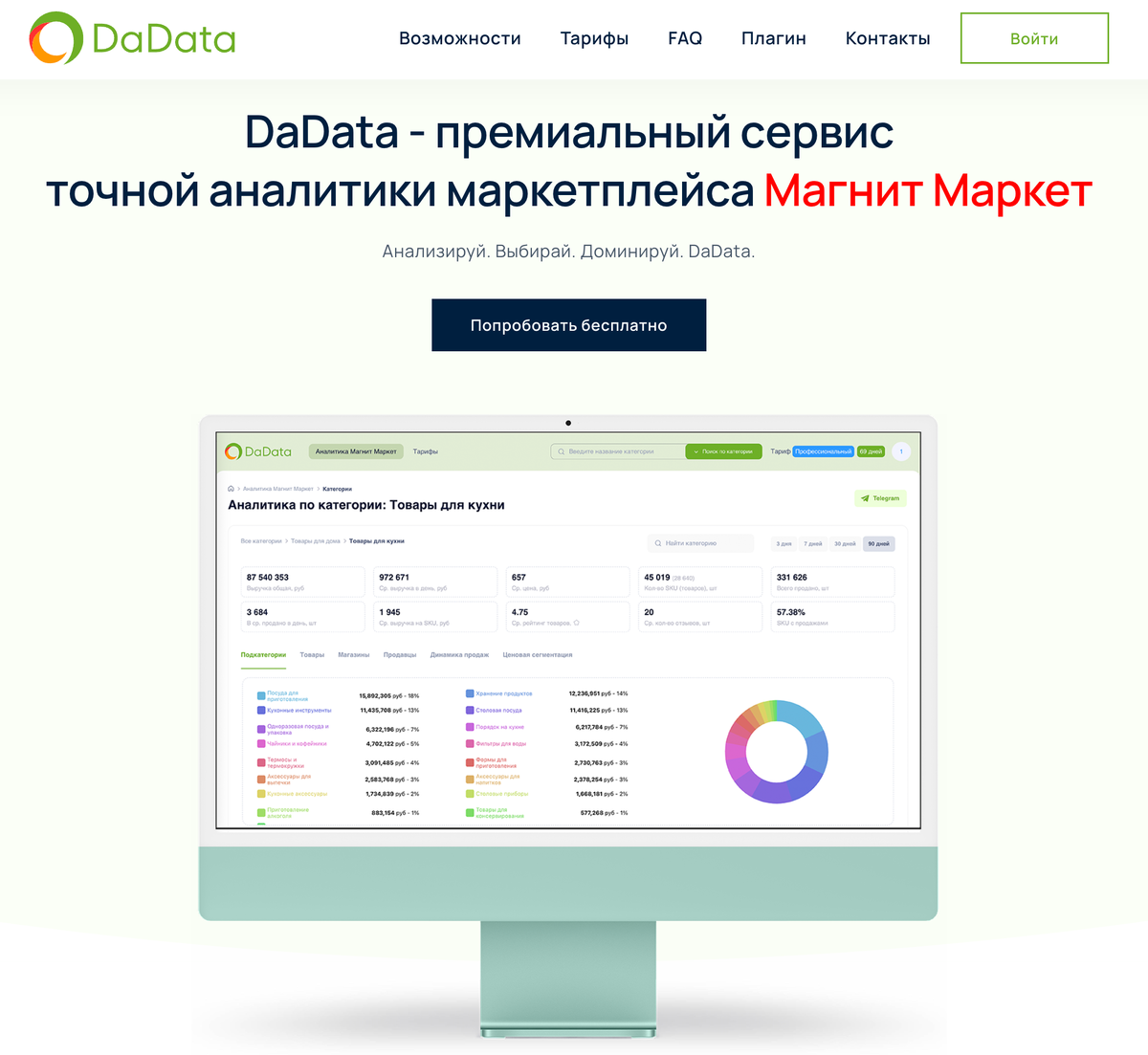 DaData - премиальный сервис точной аналитики маркетплейса Магнит Маркет