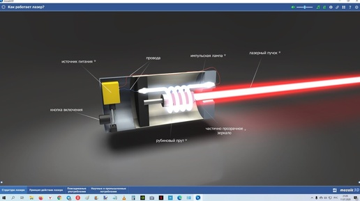 Как устроен лазер ? 3D анимация mozaik3D